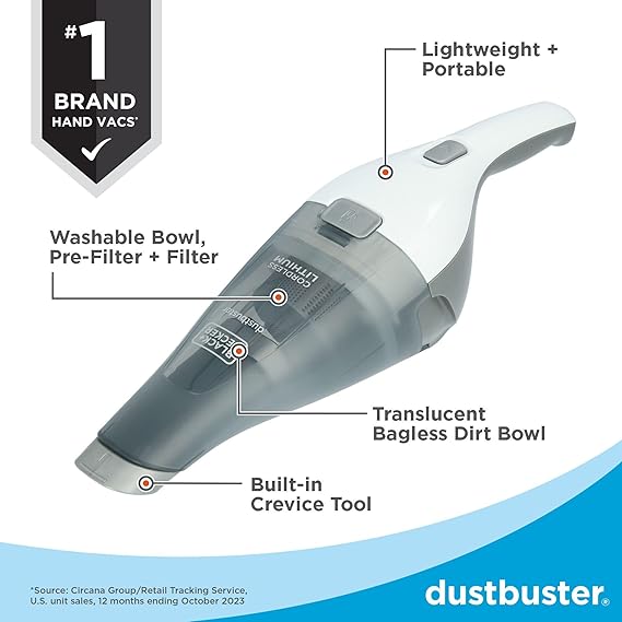 Handheld Vacuum