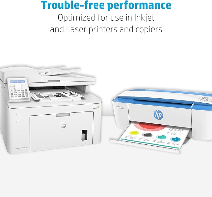 HP Printer Paper, 8.5 x 11 Paper, 500 Sheets