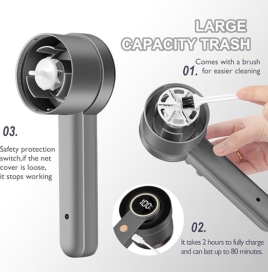 Rechargeable Fabric Shaver with Digital Display
