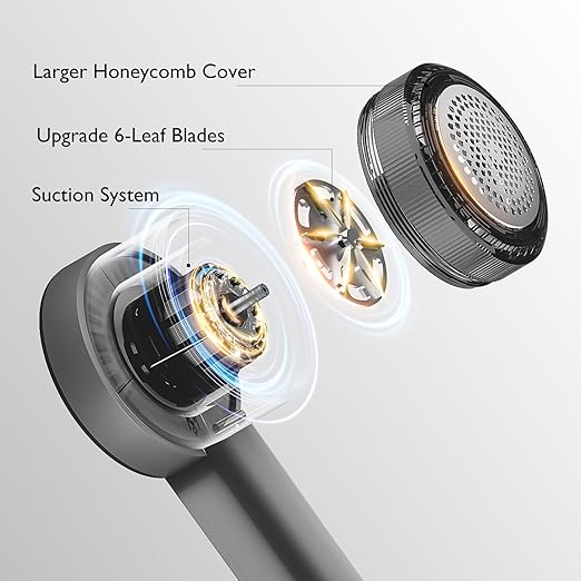 Rechargeable Fabric Shaver with Digital Display