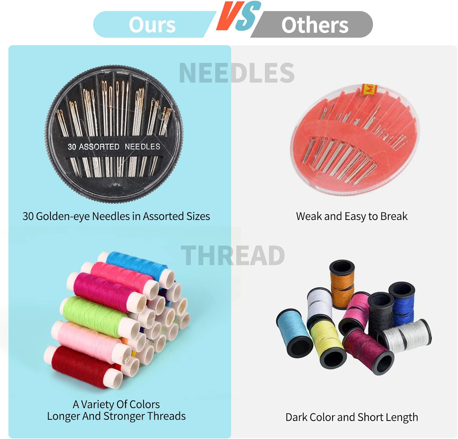Sewing Kit Basic