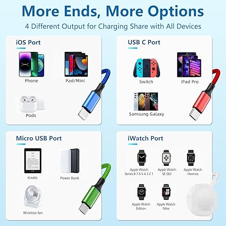 Multi Charging Cable